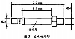 颗�;С胖嵬庑� 颗�;С胖嵬庑�