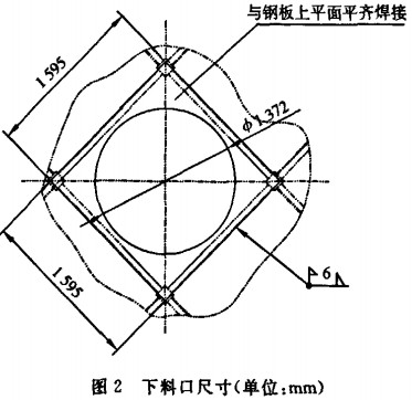 ÉúÎïÖʹøÂ¯ÏÂÁϿڳߴç ÉúÎïÖʹøÂ¯ÏÂÁϿڳߴç