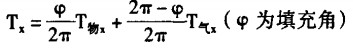 »Ø×ªÒ¤¹«Ê½ »Ø×ªÒ¤¹«Ê½