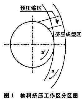 颗�；费骨�