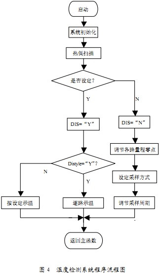ºæ¸É»ú¸ÉÔï»ú ºæ¸É»ú¸ÉÔï»ú
