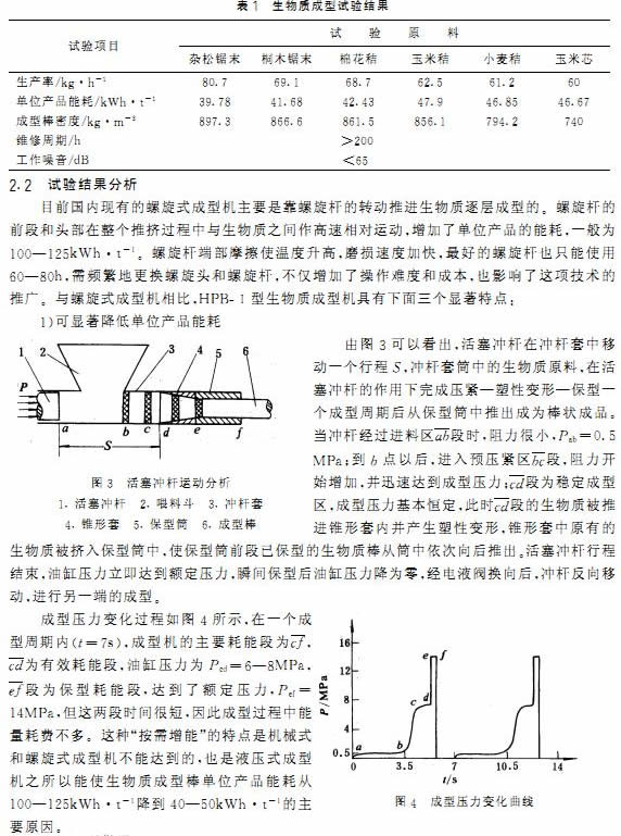 颗粒机秸秆压块机 颗�;崭蜒箍榛�
