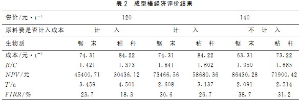 颗�;崭蜒箍榛� 颗�;崭蜒箍榛�