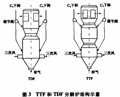 »Ø×ªÒ¤,ºæ¸É»ú,¸ÉÔï»ú,¹öͲºæ¸É»ú »Ø×ªÒ¤,ºæ¸É»ú,¸ÉÔï»ú,¹öͲºæ¸É»ú
