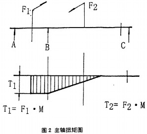 ½Á°è»ú,»ìºÏ»ú ½Á°è»ú,»ìºÏ»ú