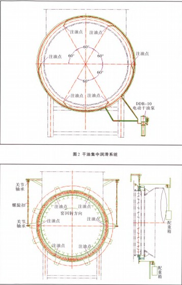 ºæ¸É»ú,¸ÉÔï»ú,»Ø×ªÒ¤,¹öͲºæ¸É»ú,ÆøÁ÷ʽºæ¸É»ú ºæ¸É»ú,¸ÉÔï»ú,»Ø×ªÒ¤,¹öͲºæ¸É»ú,ÆøÁ÷ʽºæ¸É»ú