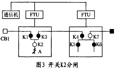 Åäµç¹ñ,¸ßµÍѹÅäµç¹ñ,Åäµç¹ñ¶¨×ö,¹®ÒåÅäµç¹ñ,ÂåÑôÅäµç¹ñ,ÈýÃÅÏ¿Åäµç¹ñ,Ö£ÖÝÅäµç¹ñ Åäµç¹ñ,¸ßµÍѹÅäµç¹ñ,Åäµç¹ñ¶¨×ö,¹®ÒåÅäµç¹ñ,ÂåÑôÅäµç¹ñ,ÈýÃÅÏ¿Åäµç¹ñ,Ö£ÖÝÅäµç¹ñ