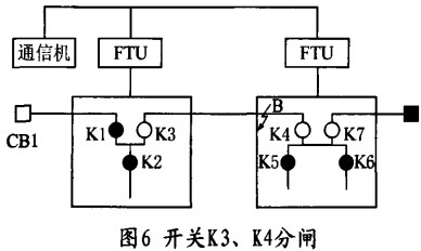 Åäµç¹ñ,¸ßµÍѹÅäµç¹ñ,Åäµç¹ñ¶¨×ö,¹®ÒåÅäµç¹ñ,ÂåÑôÅäµç¹ñ,ÈýÃÅÏ¿Åäµç¹ñ,Ö£ÖÝÅäµç¹ñ Åäµç¹ñ,¸ßµÍѹÅäµç¹ñ,Åäµç¹ñ¶¨×ö,¹®ÒåÅäµç¹ñ,ÂåÑôÅäµç¹ñ,ÈýÃÅÏ¿Åäµç¹ñ,Ö£ÖÝÅäµç¹ñ