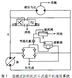输送机颗�;� 输送机颗�;�