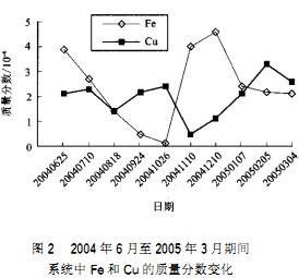输送机颗�;� 输送机颗�;�