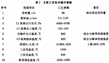 回转窑颗粒机 回转窑颗�;�