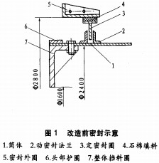烘干机颗�;� 烘干机颗粒机