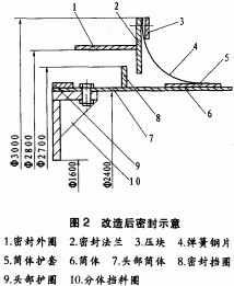 烘干机颗�;� 烘干机颗粒机