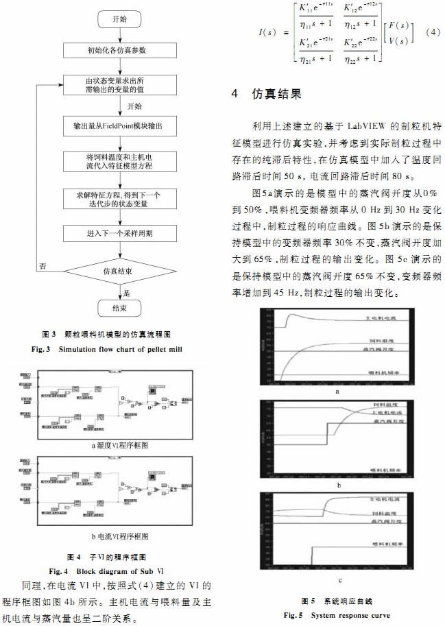 颗�；崭蜒箍榛�