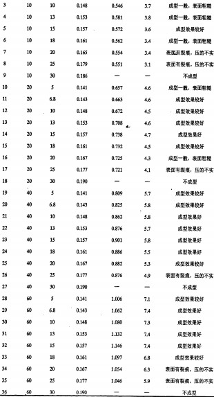 颗�;崭蜒箍榛� 颗粒机秸秆压块机