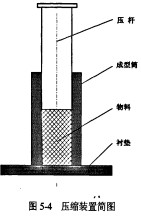 颗�;崭蜒箍榛� 颗粒机秸秆压块机