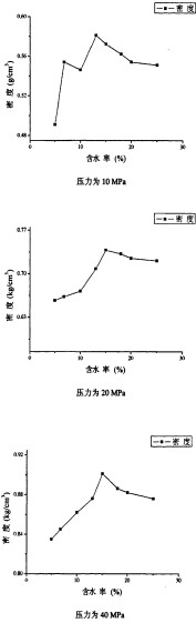 颗粒机秸秆压块机 颗�;崭蜒箍榛�