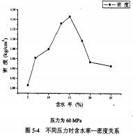 颗�;崭蜒箍榛� 颗�;崭蜒箍榛�