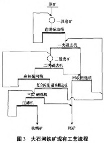 ÇòÄ¥»úÀ×ÃÉÄ¥ ÇòÄ¥»úÀ×ÃÉÄ¥