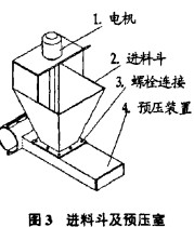颗�;箍榛� 颗粒机压块机