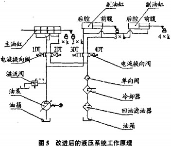 颗粒机压块机 颗�;箍榛�