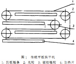 ºæ¸É»ú¸ÉÔï»ú ºæ¸É»ú¸ÉÔï»ú