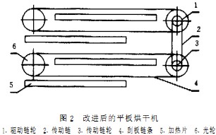 ºæ¸É»ú¸ÉÔï»ú ºæ¸É»ú¸ÉÔï»ú