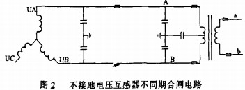 ²»½ÓµØµçѹ»¥¸ÐÆ÷²»Í¬ÆÚºÏÕ¢µç· ²»½ÓµØµçѹ»¥¸ÐÆ÷²»Í¬ÆÚºÏÕ¢µç·