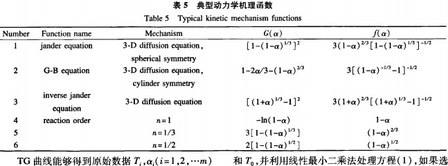 ½Õ¸Ñѹ¿é»úÉú²úÉúÎïÖÊ¿ÅÁ£È¼ÁÏ ½Õ¸Ñѹ¿é»úÉú²úÉúÎïÖÊ¿ÅÁ£È¼ÁÏ