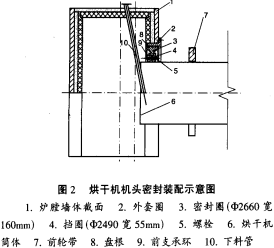 ºæ¸É»ú¸ÉÔï»ú ºæ¸É»ú¸ÉÔï»ú