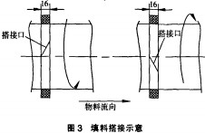 ºæ¸É»ú¸ÉÔï»ú ºæ¸É»ú¸ÉÔï»ú