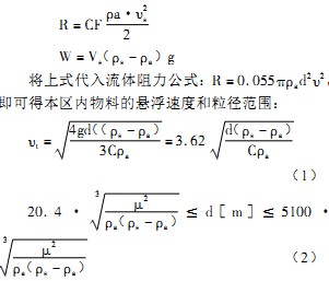 ÆÆËé»ú¹«Ê½¼ÆËã ÆÆËé»ú¹«Ê½¼ÆËã