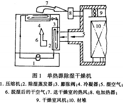 ¸ÉÔï»úºæ¸É»ú ¸ÉÔï»úºæ¸É»ú