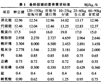 ䷽
