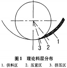 ϲֲ1