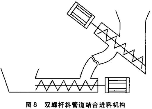 shengwuzhiranliao shengwuzhiranliao